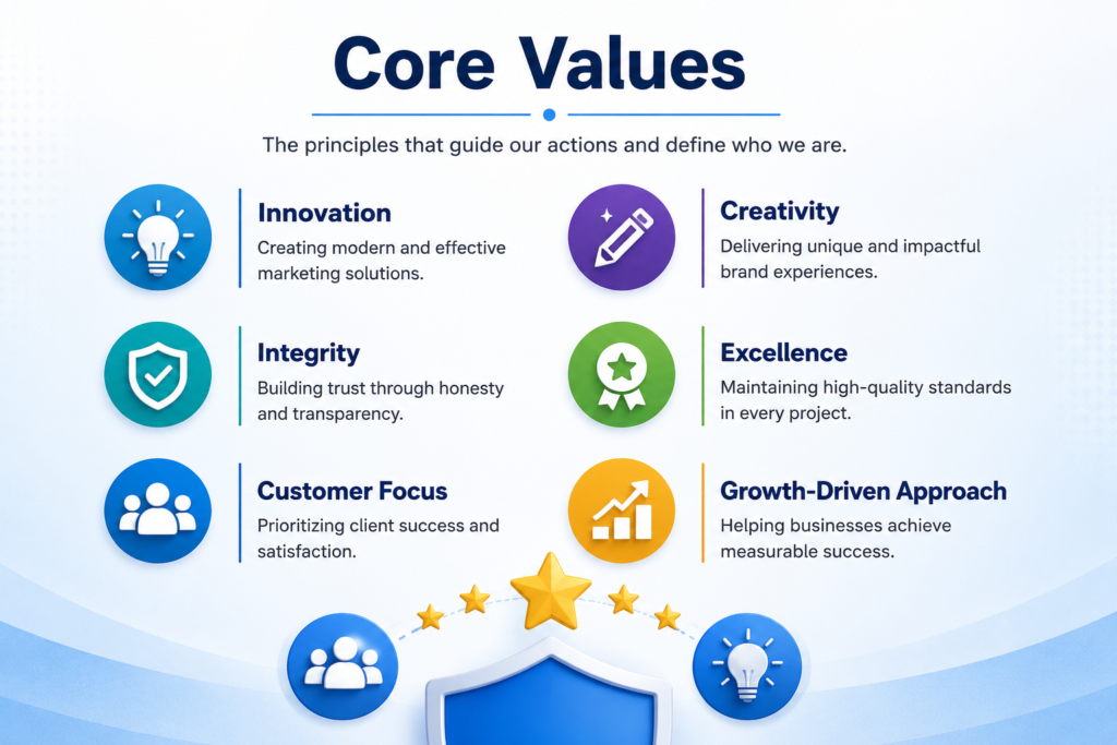 core values