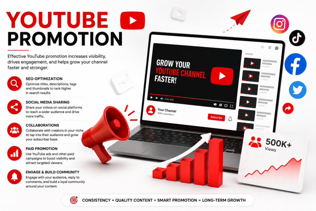 youtube promotion